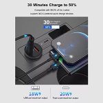 USB & C Type Quick Car Charger - Image 7