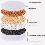 360° Rotating 6 layer Faucet Water Filter - Image 3