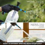 Pump Up Auto Spray Bottle - Image 2