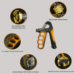 Counter Wrist Exerciser - Image 4